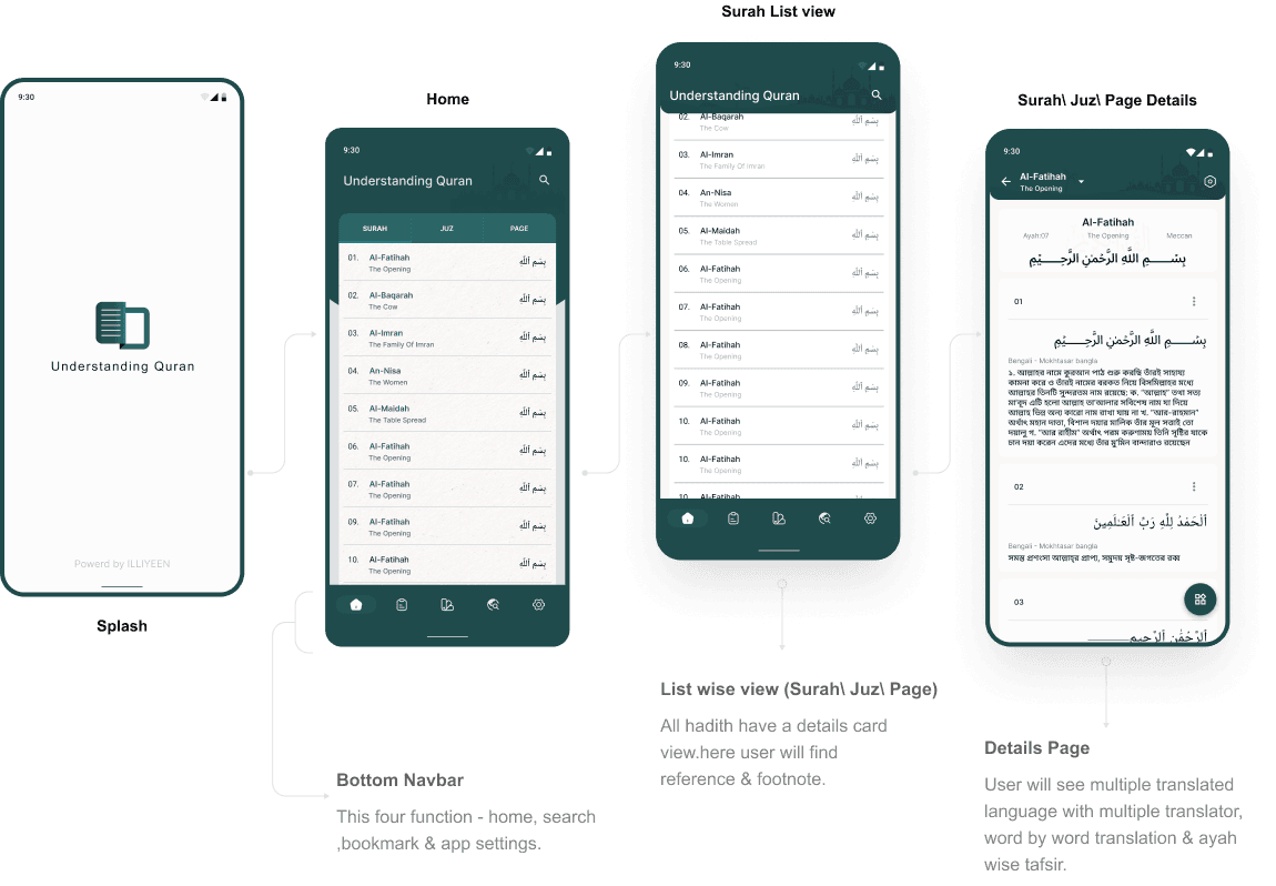 Theme Preview